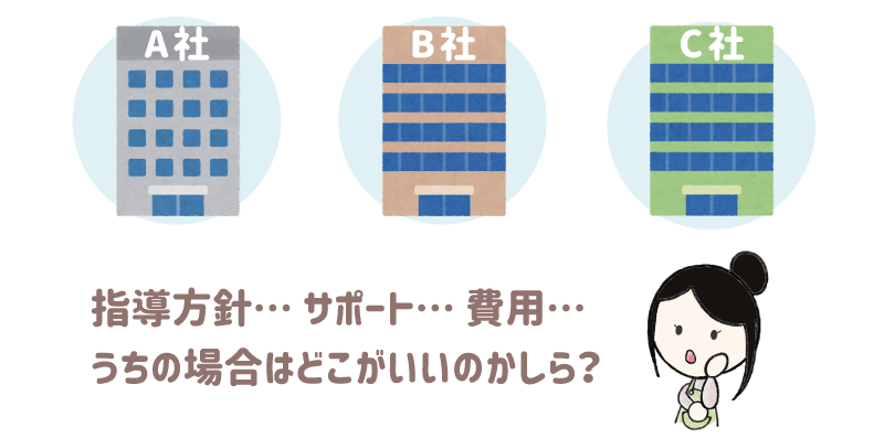 指導方針、サポート、費用、うちの場合はどこがいいのかしら?
