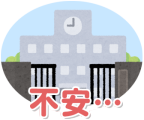 不安…